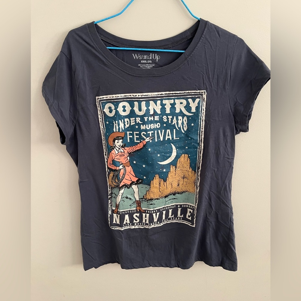 Country t